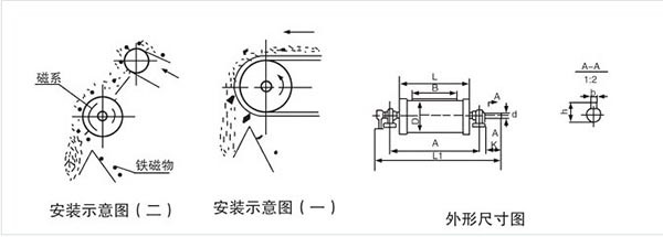 参数.jpg 参数.jpg